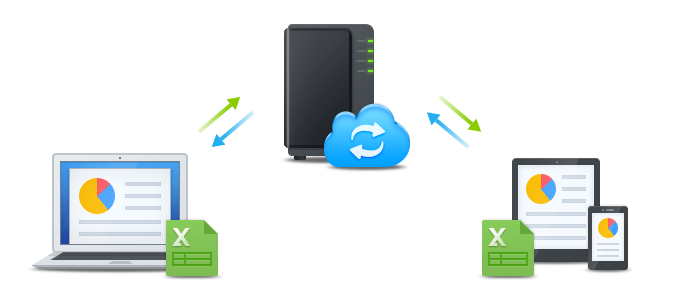 Nube Privada - Private Cloud