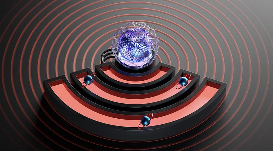 Cloud adoption 3D visualization